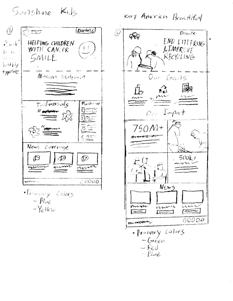 Pencil sketches for sunshine kids home page